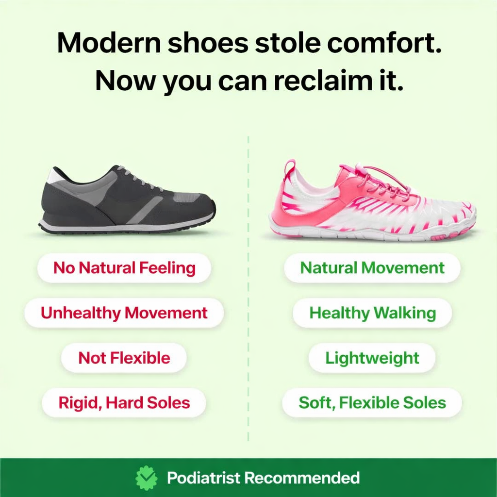 Cloud Pro - All-Day Comfort & Pain-Free Barefoot Shoes (Unisex)