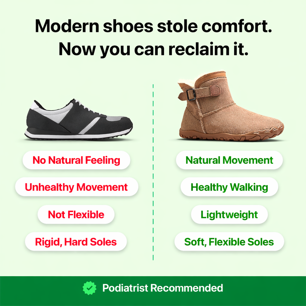 Comfort Pro - All-Day Comfort & Pain-Free Barefoot Shoes (Unisex)