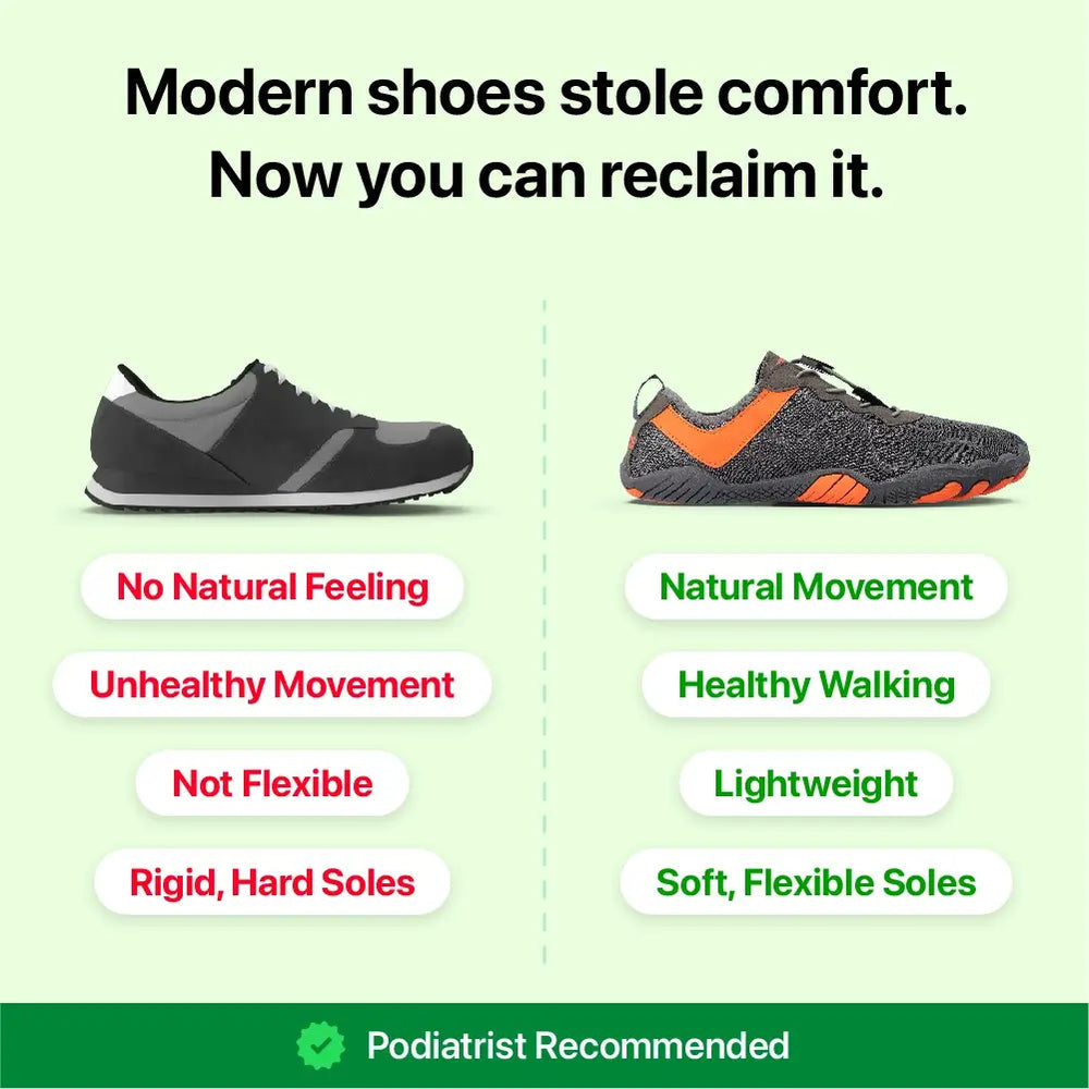 Strava Pro - All-Day Comfort & Pain-Free Barefoot Shoes (Unisex)