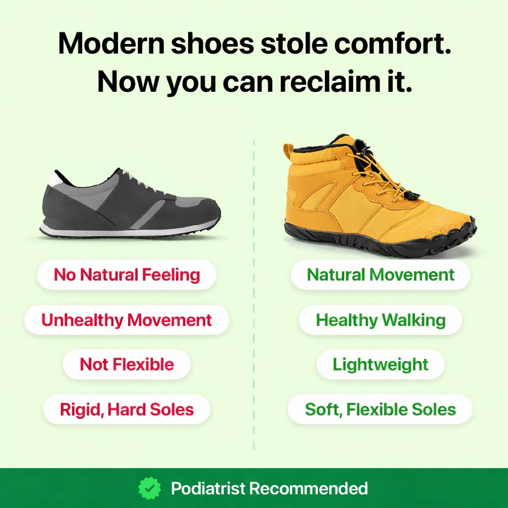 Evian Pro - All-Day Comfort & Pain-Free Barefoot Shoes (Unisex)