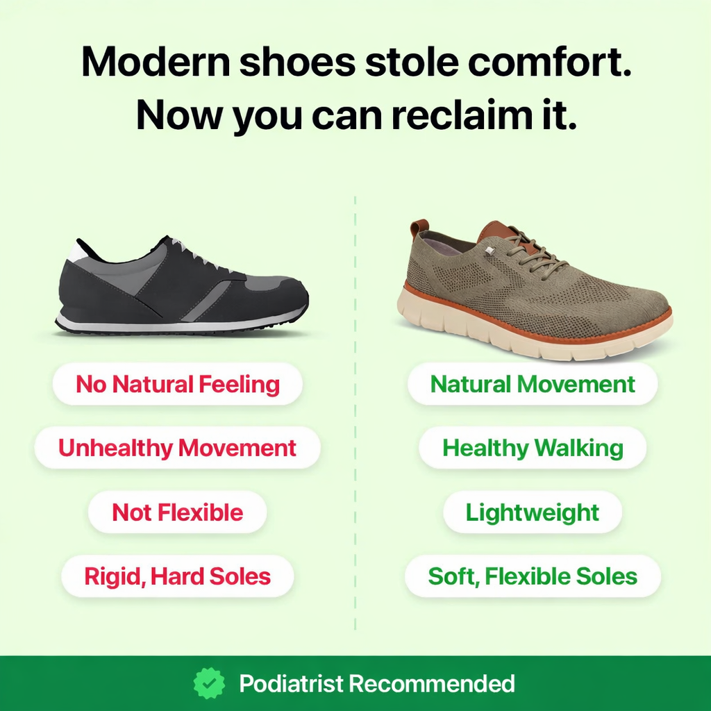 Alora Pro - All-Day Comfort & Pain-Free Barefoot Shoes (Unisex)
